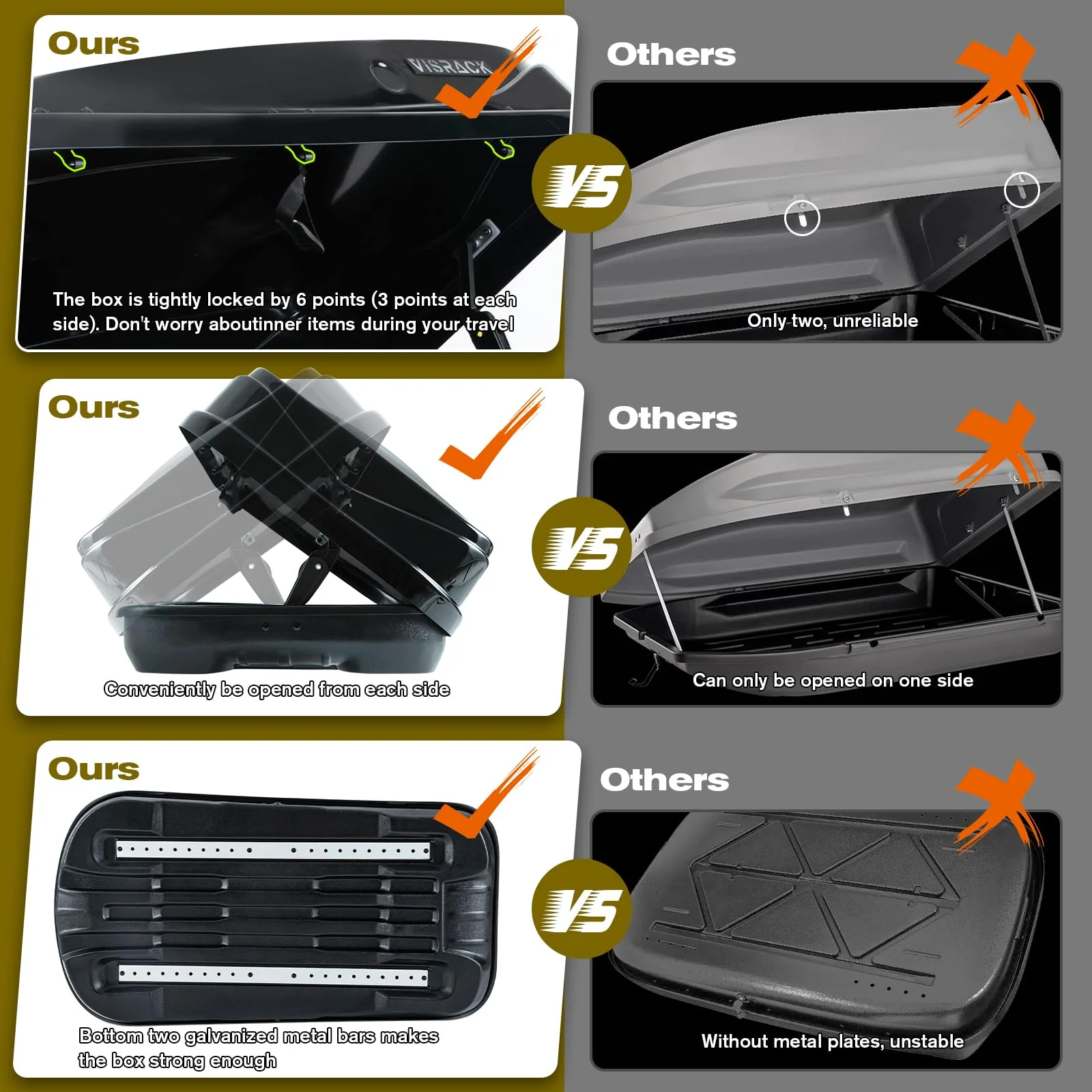 Gxcevsou 13 Cubic Feet Rooftop Cargo Carrier Box, Heavy Duty Hard Shell Roof with Security Keys, Waterproof Rooftop Cargo Box, 56 (L) x 30 (W) x 13.7(H) Inches, (Tool-Free Install), Black