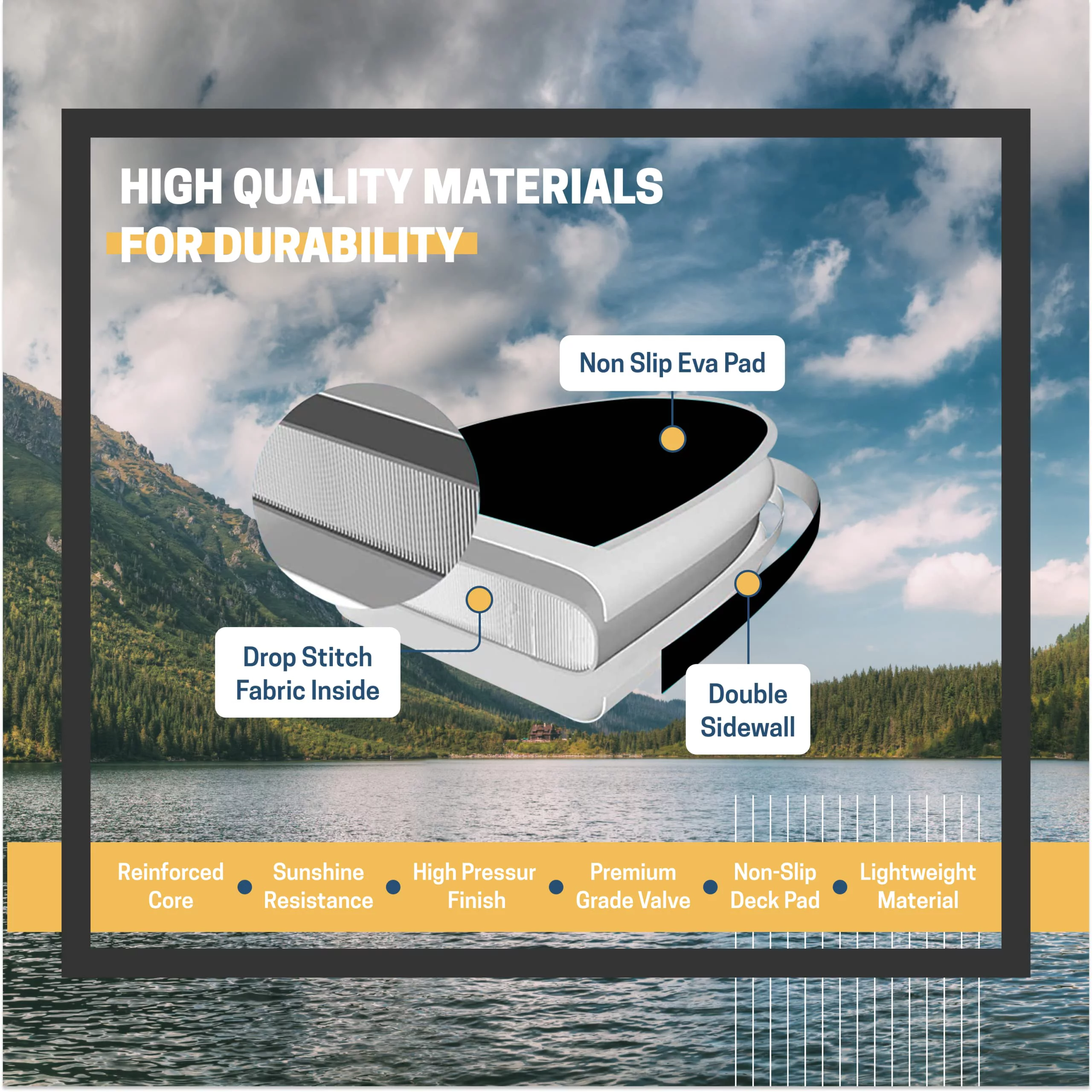 Acoway | Inflatable Paddle Boards 106 33