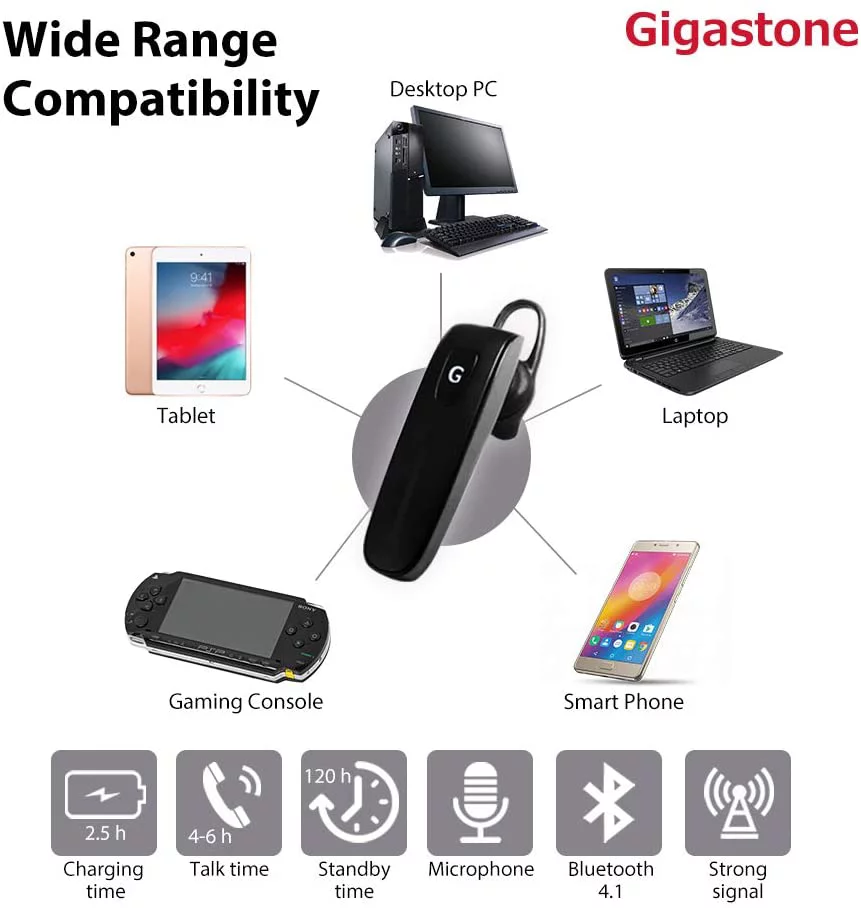 Gigastone D1 Bluetooth Earpiece, Wireless Handsfree Headset with Microphone