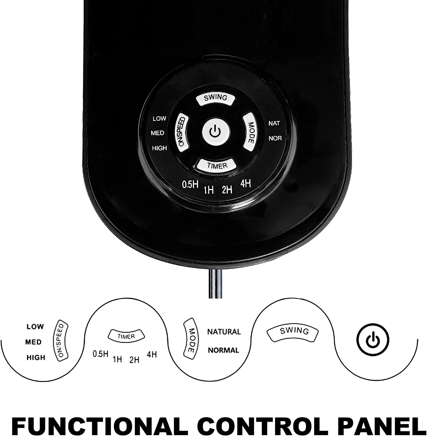 Simple Deluxe 18 inch Wall Mount Fan W/Aluminum Fan Blades, Industrial 3-Speed Oscillating Metal Wall Fan