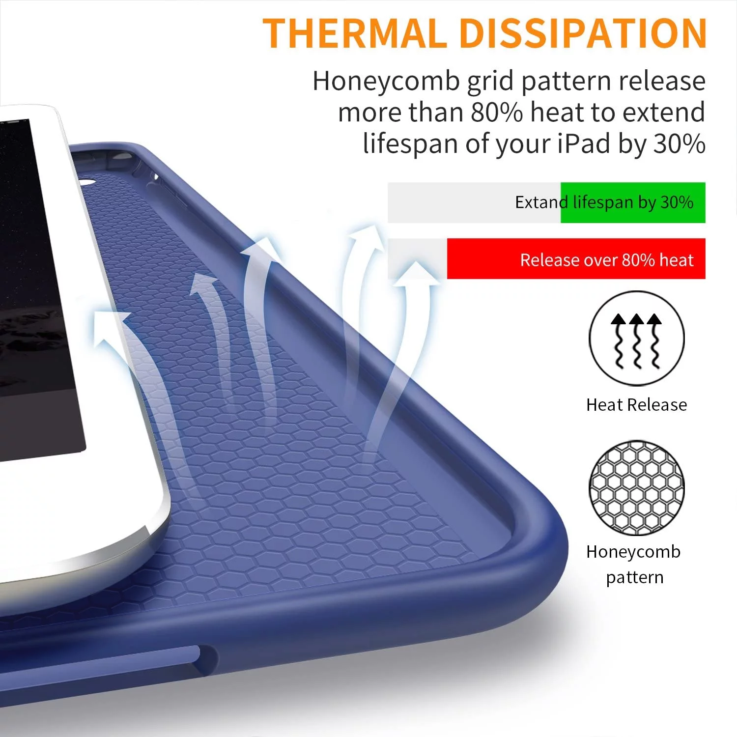 iPad Air 1st 2nd 9.7 5th 6th Inch [ Air 1 2 iPad 5 6 ] A1893 A1822 A1566 A1893 A1822 A1566 MD785LL/A MD788LL/A MD786LL/A MD789LL/A MD787LL/A with Soft Silicone Back and Flip Stand Cover - Navy Blue