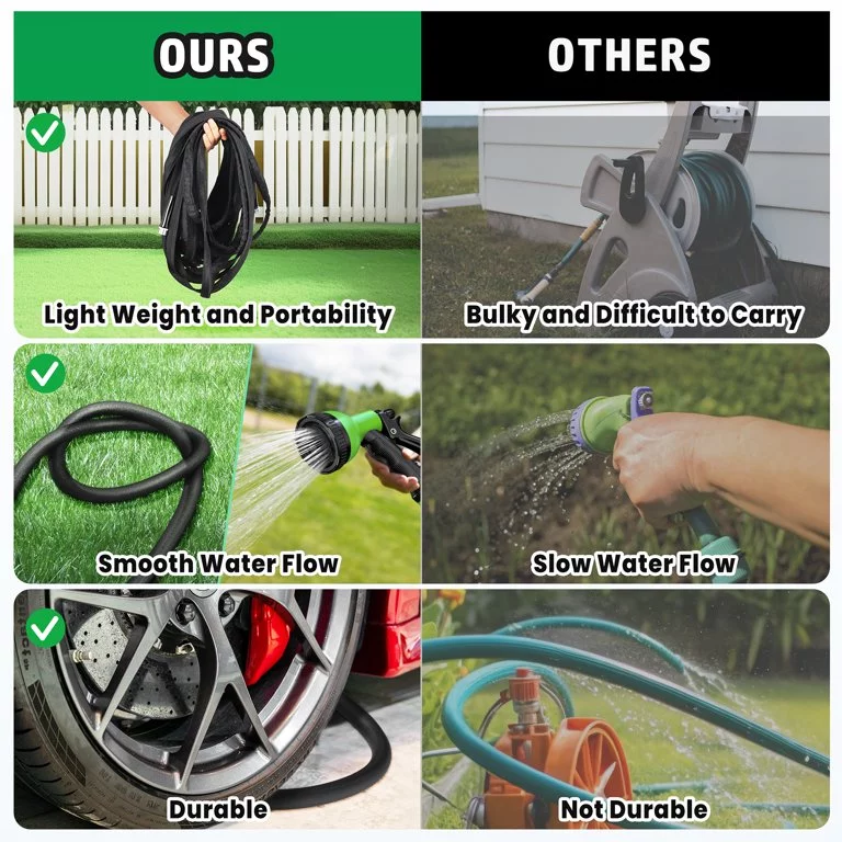 Garden Hose, Flexible, Lightweight, Heavy Duty Water Hose - 5/8 inch x 100 ft