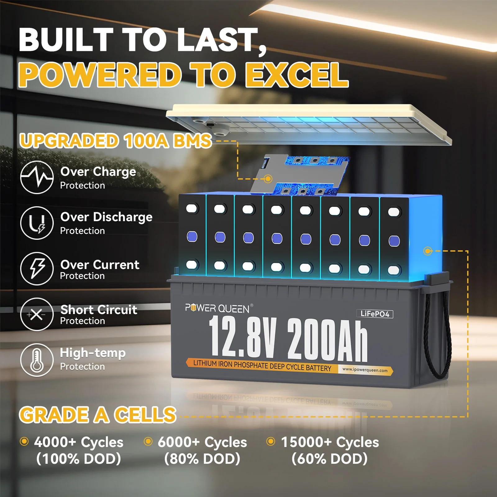 Power Queen 12V 200Ah LiFePO4 Lithium Battery with 14.6V 20A Charger for RV, Solar