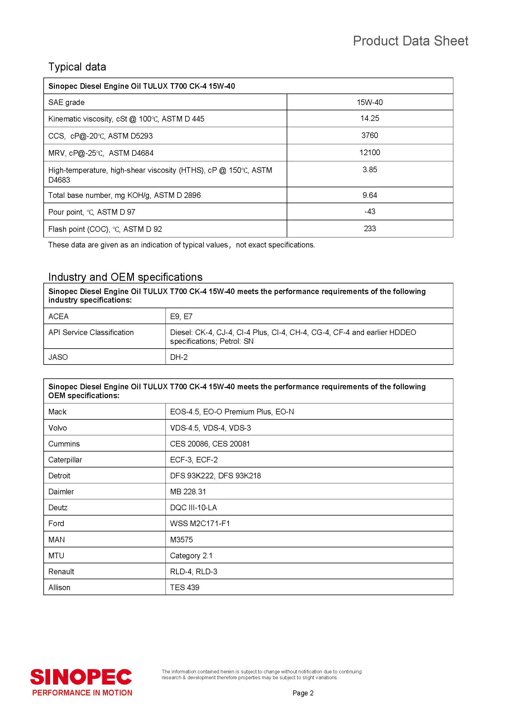 Sinopec 15W40 T700 CK-4 Synthetic Diesel Engine Oil - 55 Gallon Drum