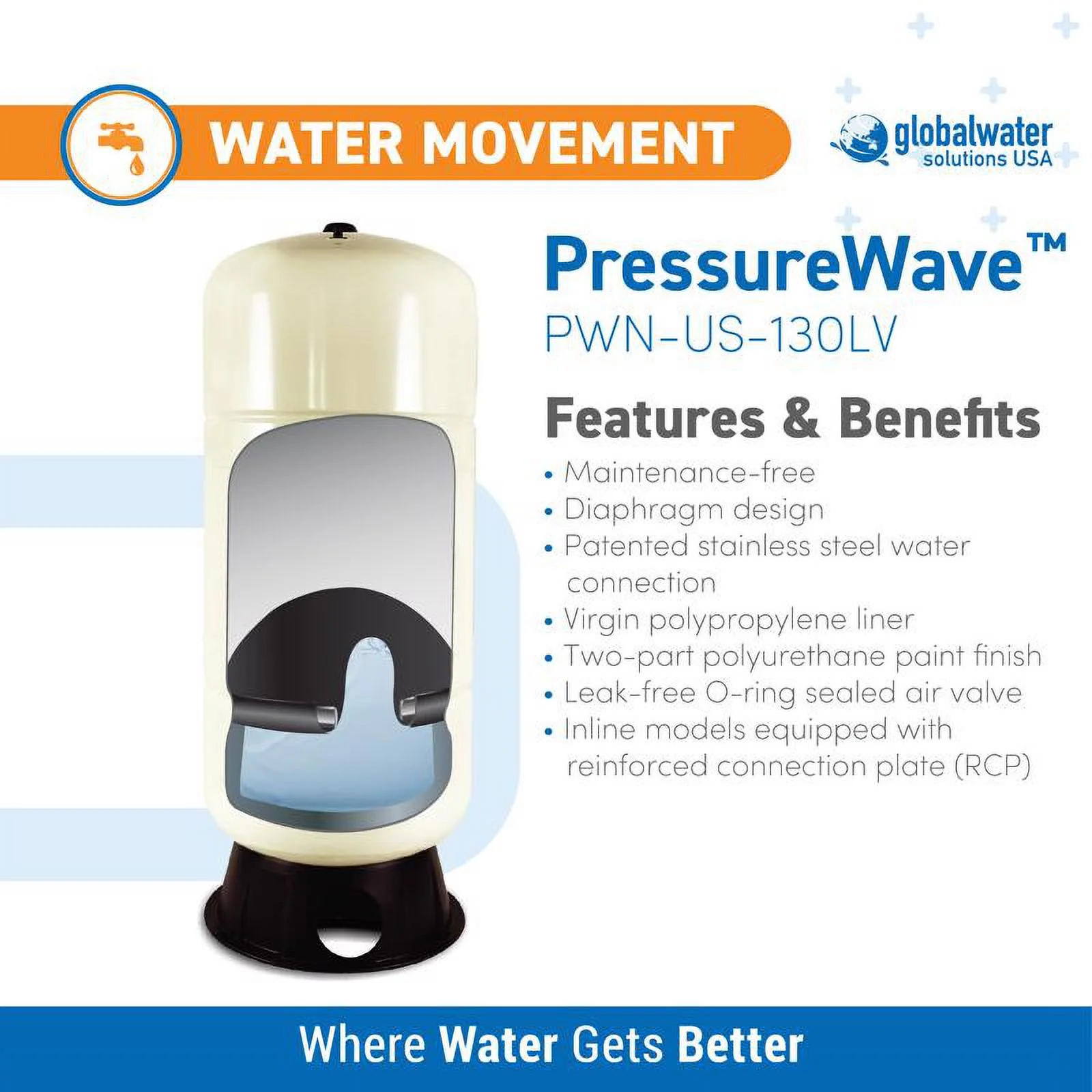 Global Water Solutions  34.34 gal Pressure Wave Pre-Charged Vertical Pressure Well Tank