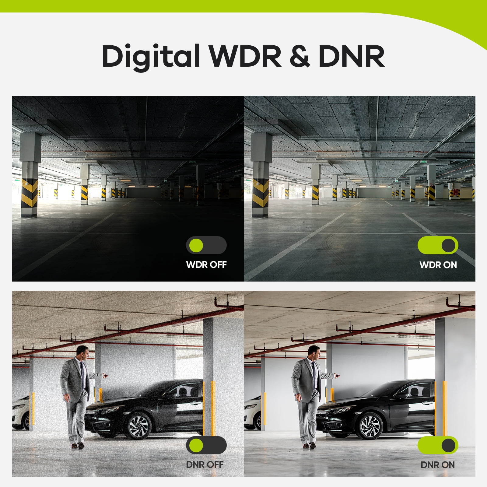 SANNCE 4CH 1080P 5in1 DVR Home Video Surceillance 4Pcs 2.0MP Night Vision Security Camera System 1TB HDD,Wired CCTV