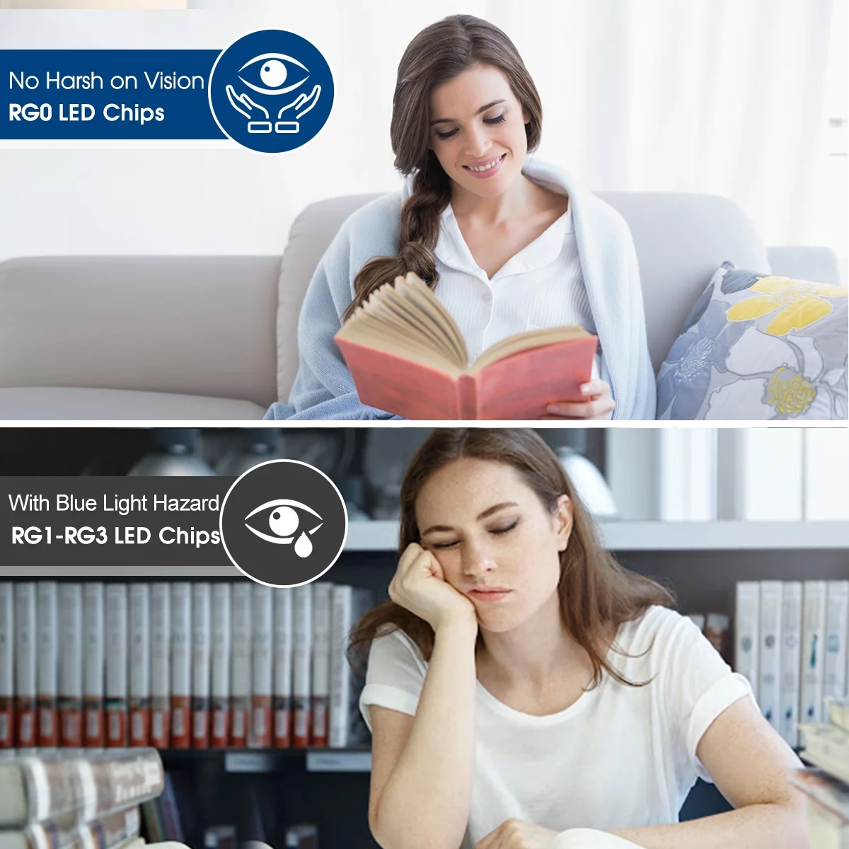 6W LED E12 Candelabra Light Bulbs, Daylight White 5000K, Chandelier Bulbs ,6 Pack