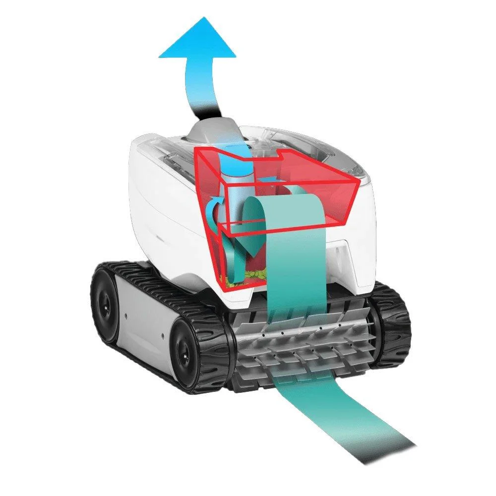 Polaris P724 Compact Lightweight Robotic Pool Cleaner F724