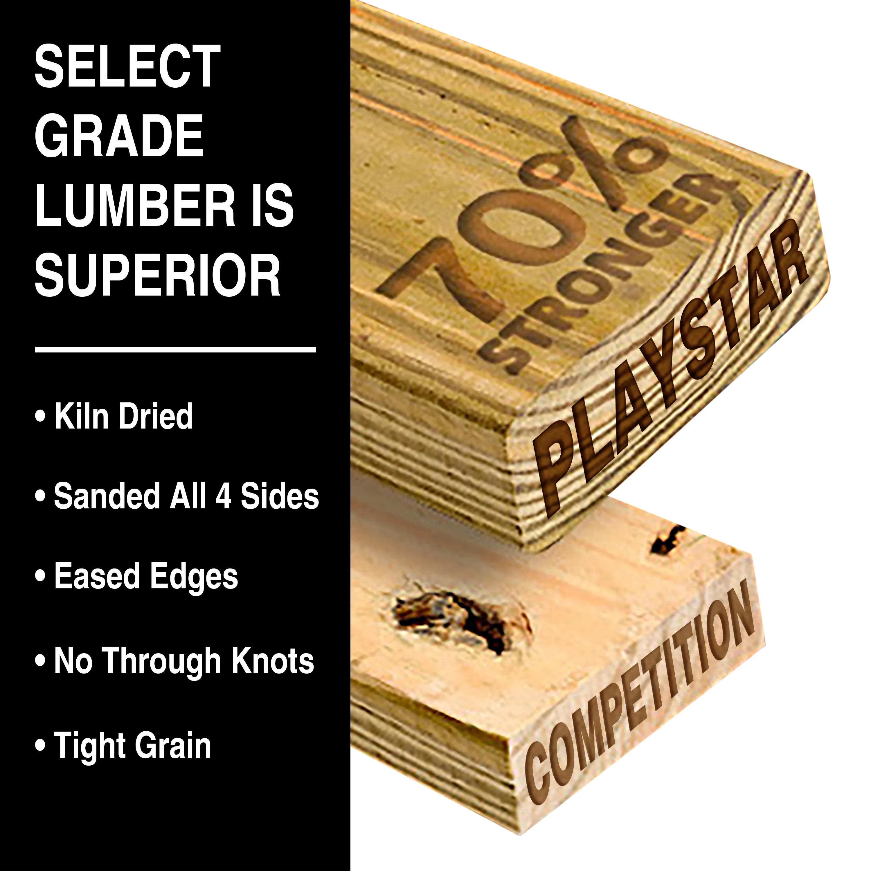 PLAYSTAR ALL PRO BRONZE SWING SET (A). SOUTHERN PINE LUMBER. INCLUDES SLIDE, ROCK CLIMBING WALL. ADVENTURE TUNNEL, SWINGS, GYM RINGS, & CLIMBING BARS. 15 ACTIVITIES 21X10X10 FT