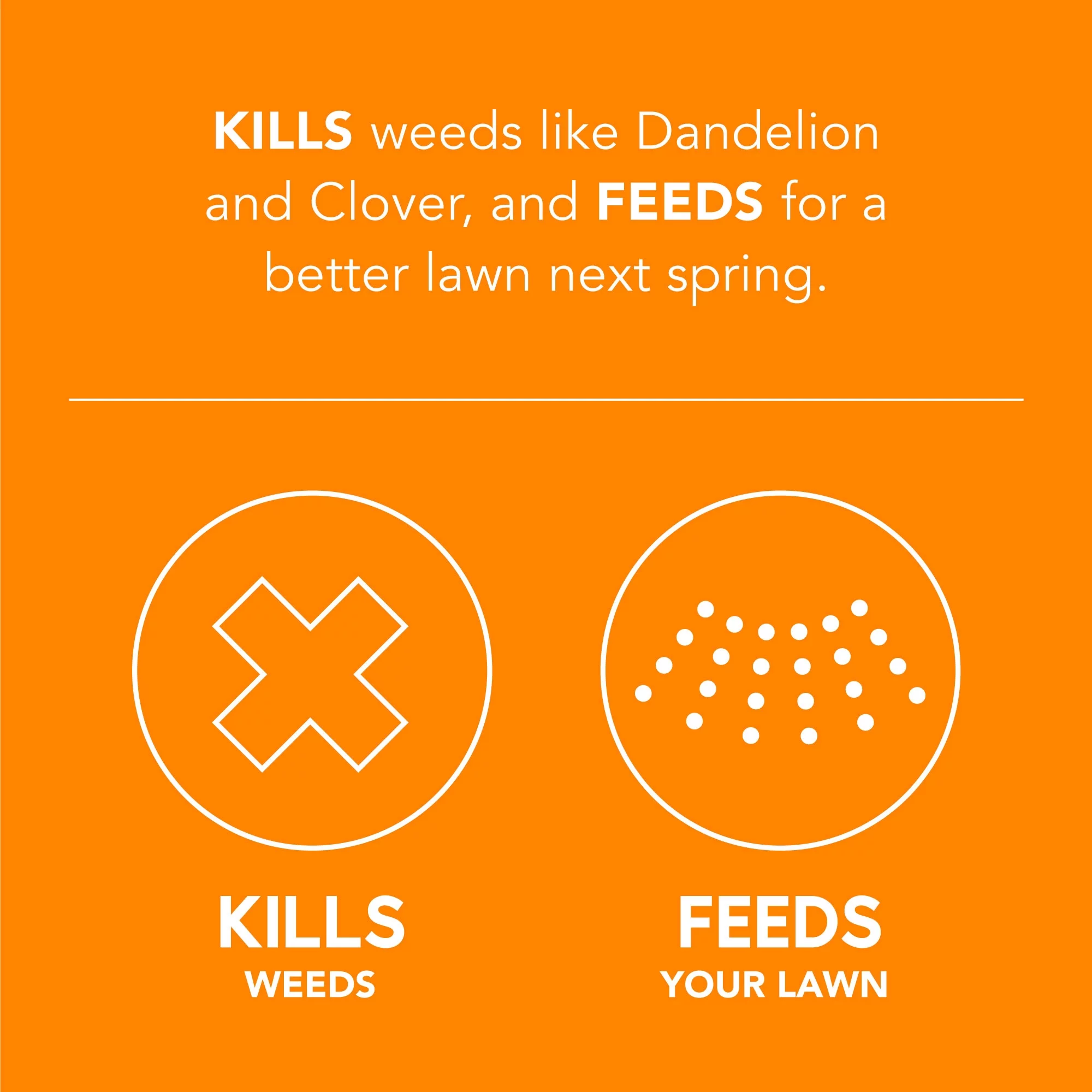 Turf Builder 4m Tb Wintrguard Weed&fd 22331