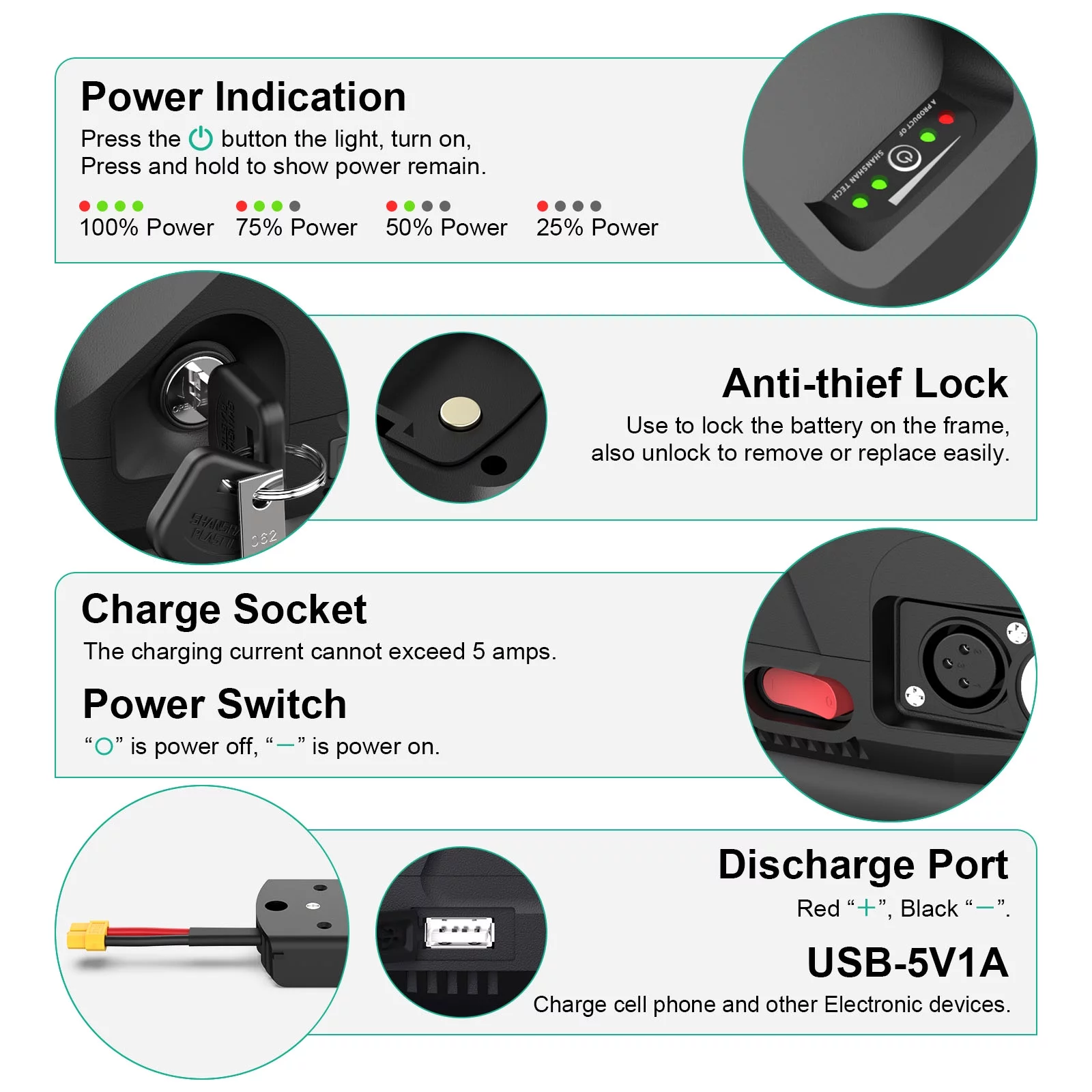 BVSLTUK 52V Ebike Battery, 52V 20Ah Lg4800 Cell Electric Bike Battery for 200W-1600W Bafang Aw Ancheer Voilamart and Other Motors Eletric Bicycle Battery.