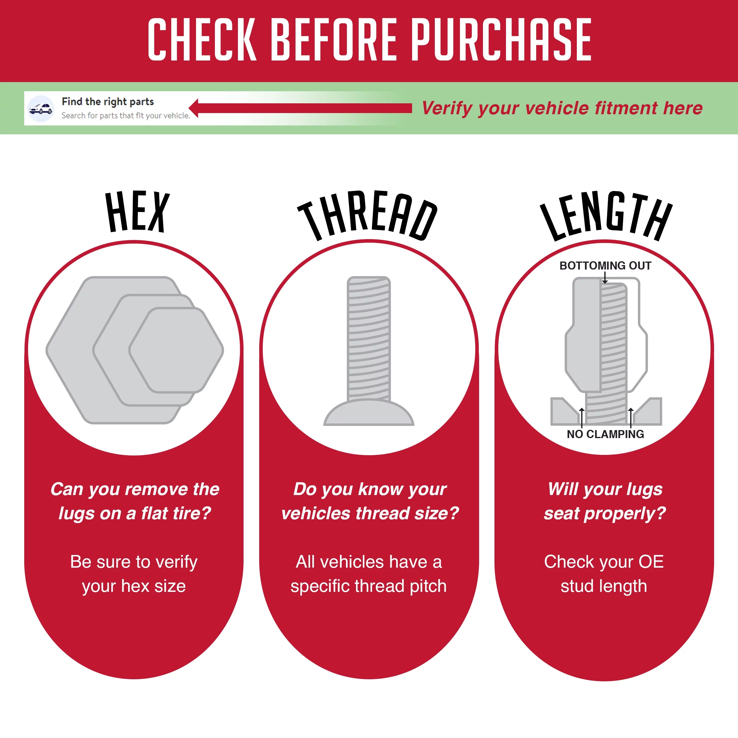 20 Pcs M12 1.50 12x1.5 Thread Bulge Acorn Lug Nut,  1.38