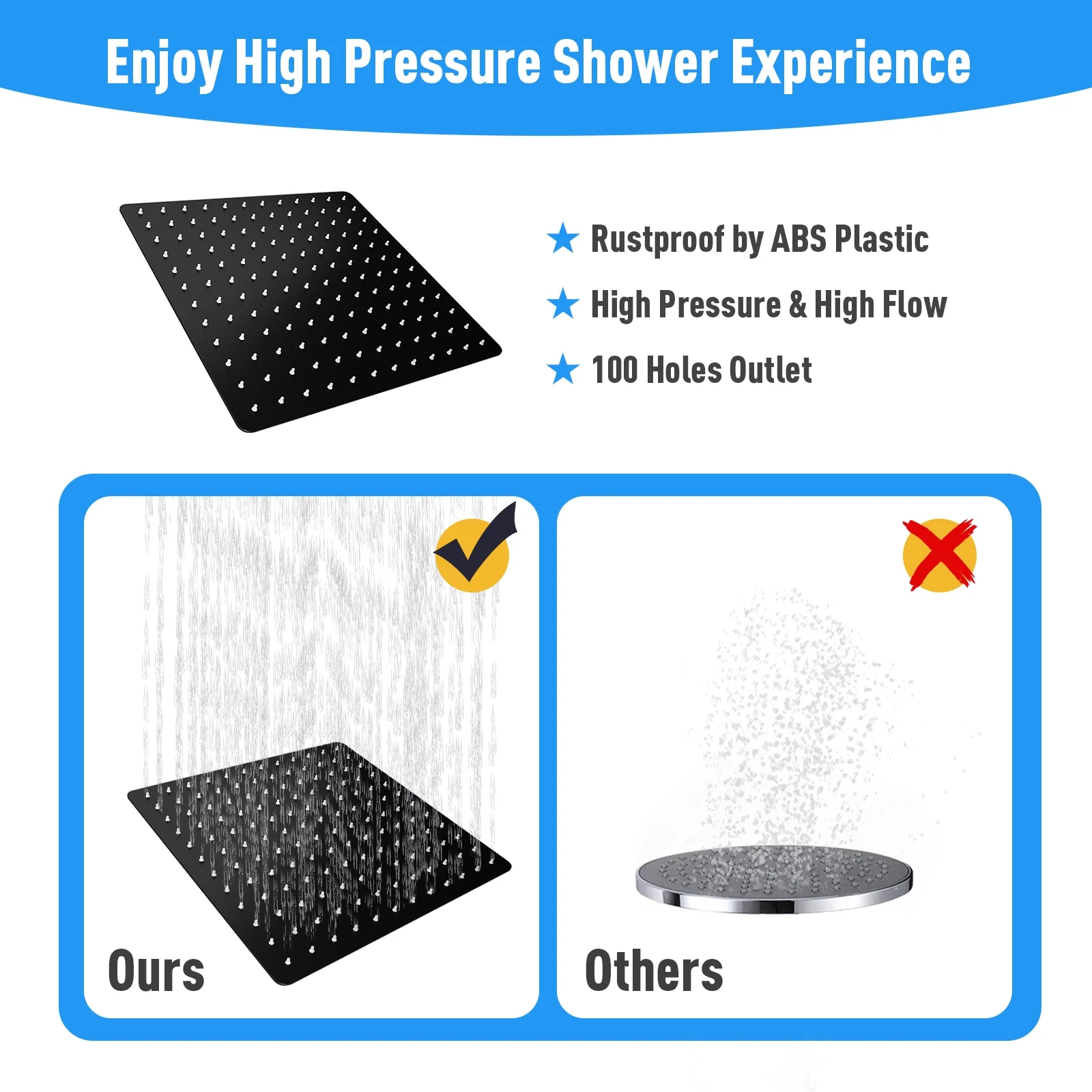 Amobro Luxury Dual Showerhead Combo,12