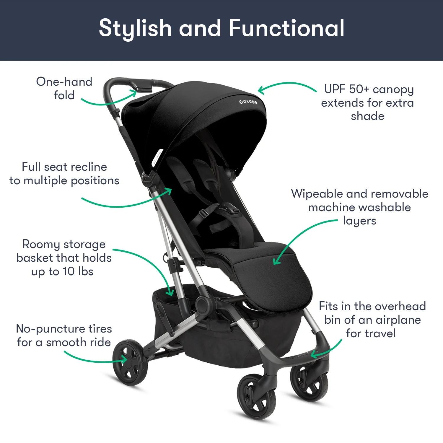 Colugo Compact Stroller - One Hand Fold Lightweight Stroller, Travel Stroller, Black
