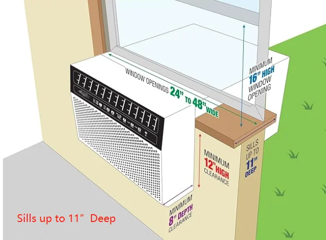 Mobil Comfort 8000 BTU (12,000 BTU Ashrae) U Shaped Window Air Conditioner Energy Savings