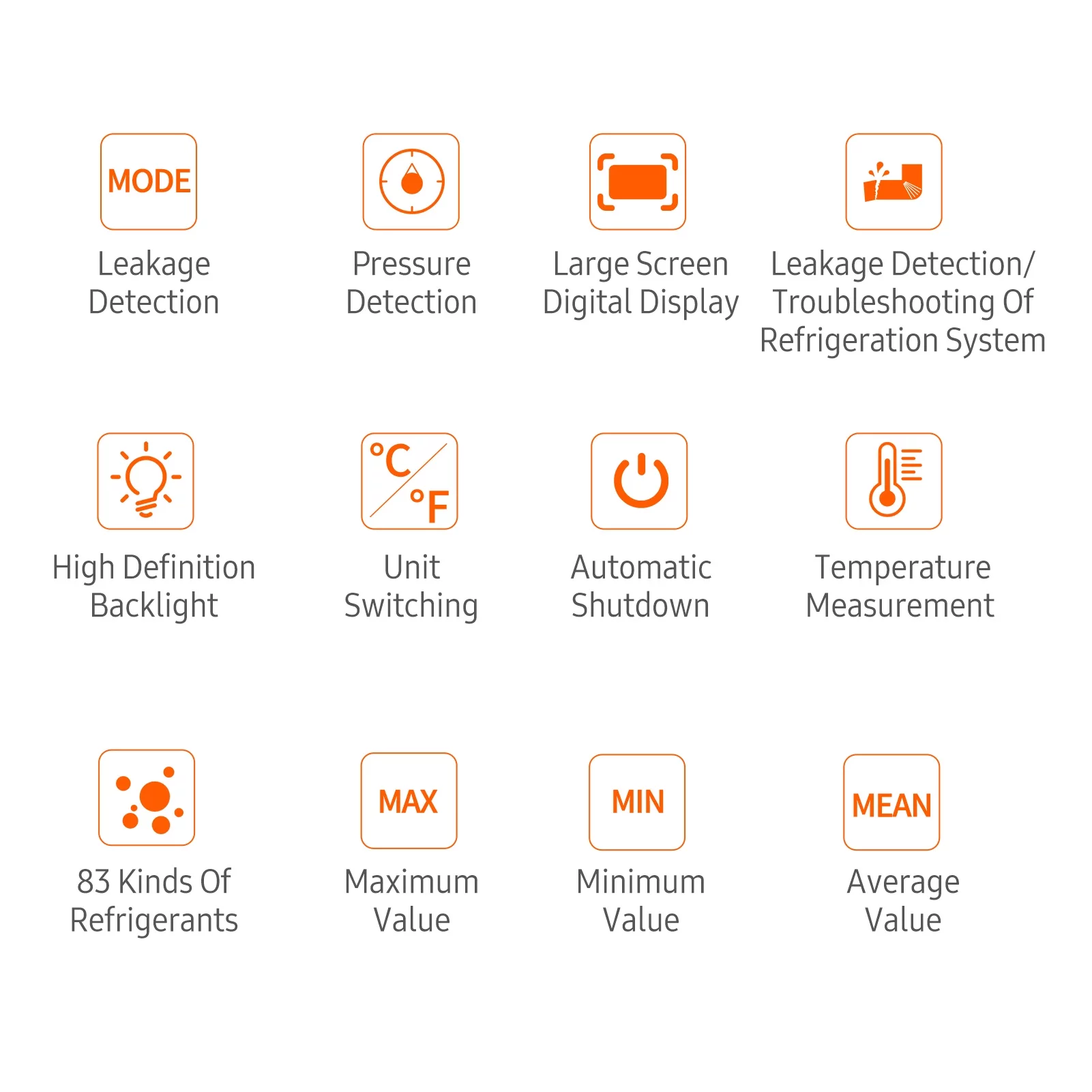 SMART SENSOR Digital Manifold Gauge for Refrigeration System, Pressure Leak Detection, Test Clip Included