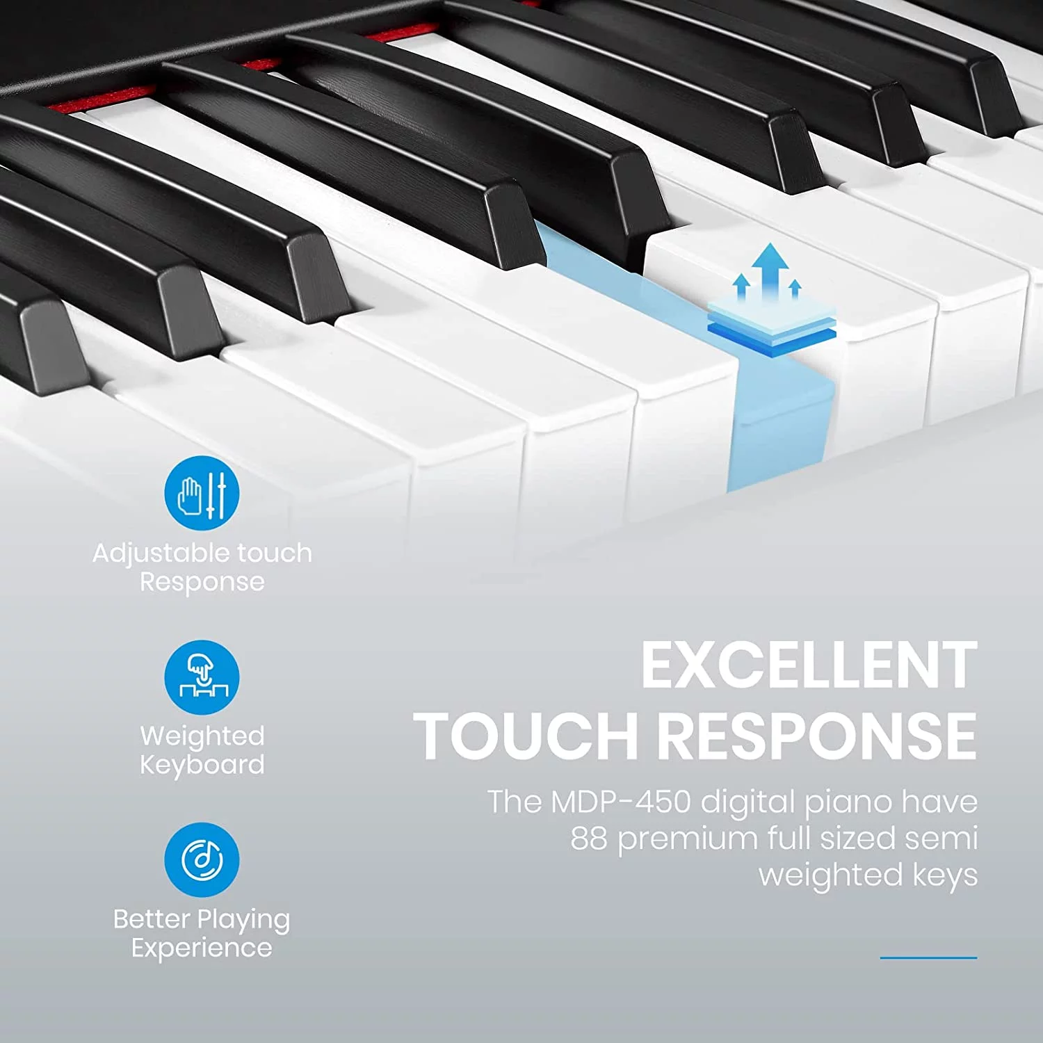 Piano Keyboard 88-Key Semi Weighted, Moukey Digital Piano Electric Keyboard with Stand & Bench for Beginner, MDP-450 Full Size Piano with Triple Pedal & Retractable Cover, MP3 Function, Black