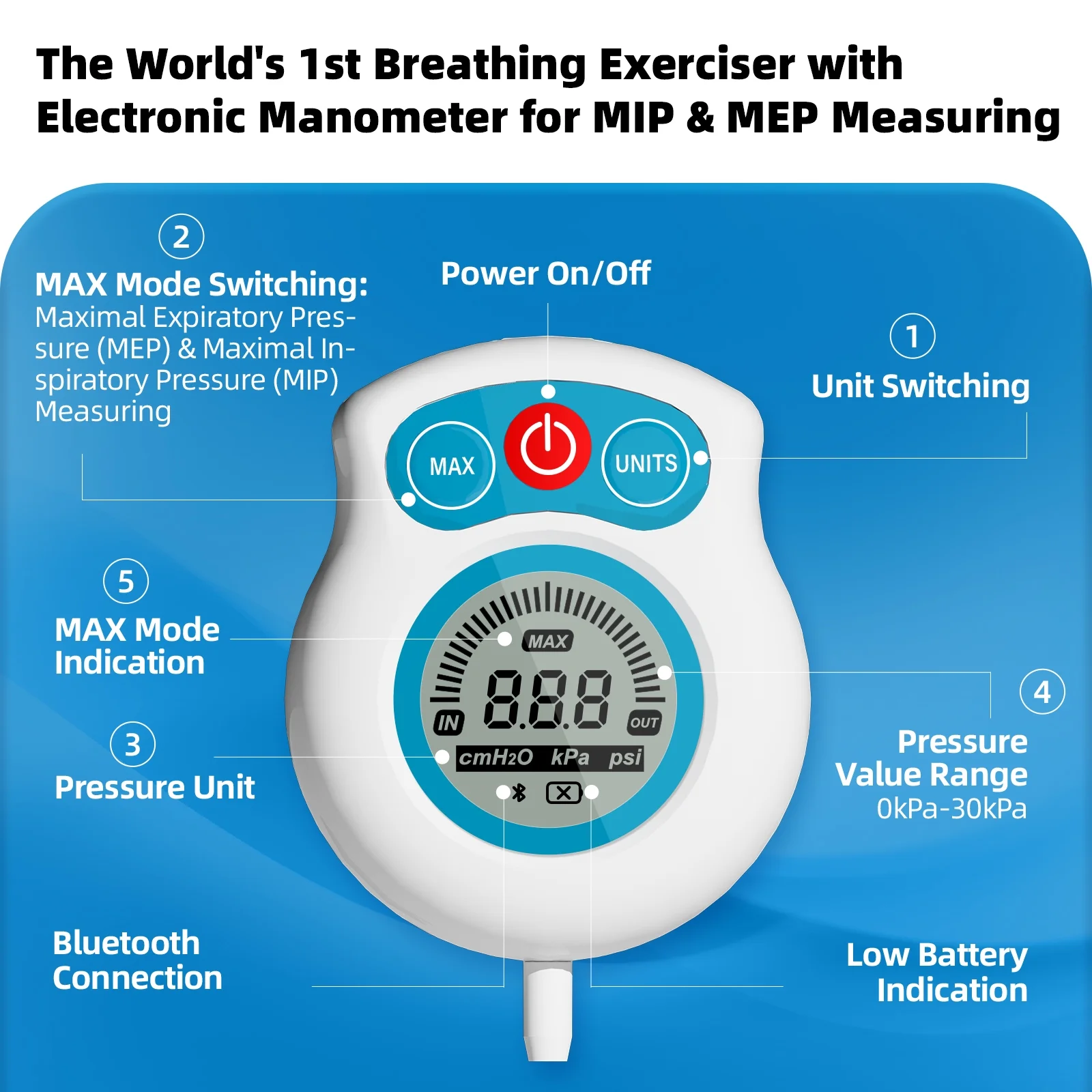 Sonmol Breathing Exercise Device for Lungs with Electric Manometer & Test Mouthpiece & Travel Case | Lung Exerciser Device for Better Lungs | Guided Mobile Training App Included