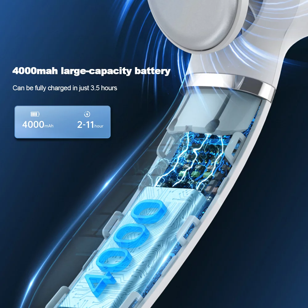 Walmeck Hanging neck electric fan,2x Pads 4000 Mah Fan Air Conditioner With Pads - 4000 Neck Fan Mah Fan Summer Portable Radirus Nebublu Radirus Nebublu Neck Fan Mah Fan Pads Portable Radirus