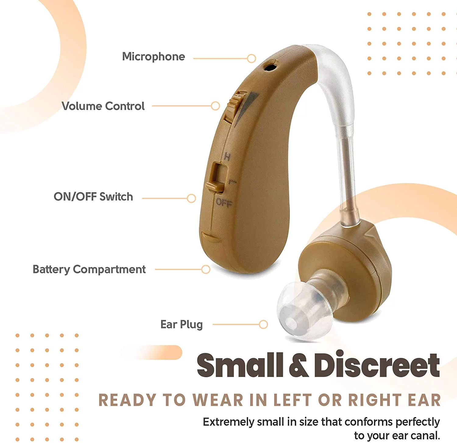 MEDca Digital Hearing Amplifier - BTE Behind the Ear Sound Amplifier Pair and Personal Sound Enhancer Set