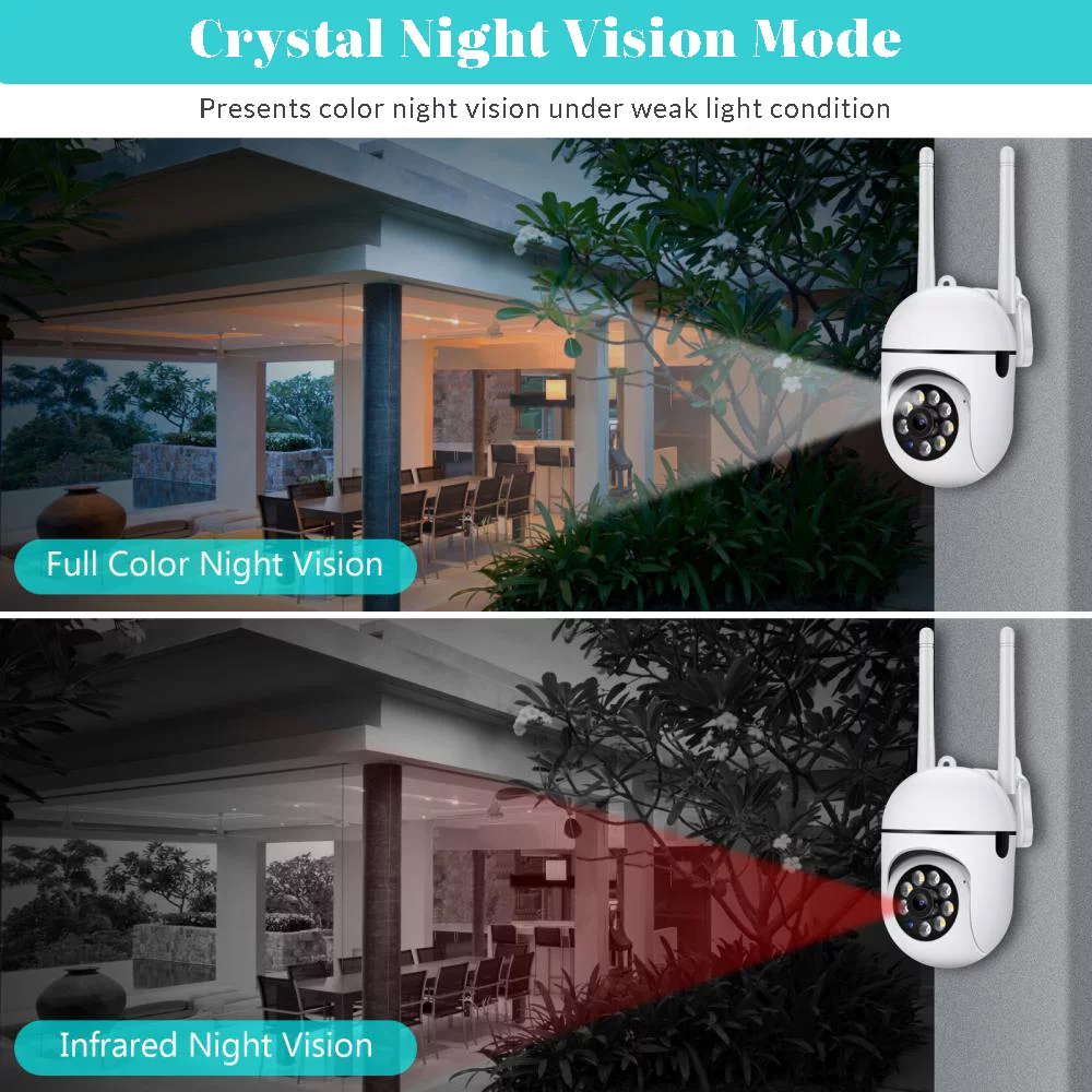 Security Cameras, DFITO 2.4Ghz Wireless Wifi Waterproof Surveillance Camera, IR Night Vision, Motion Detection