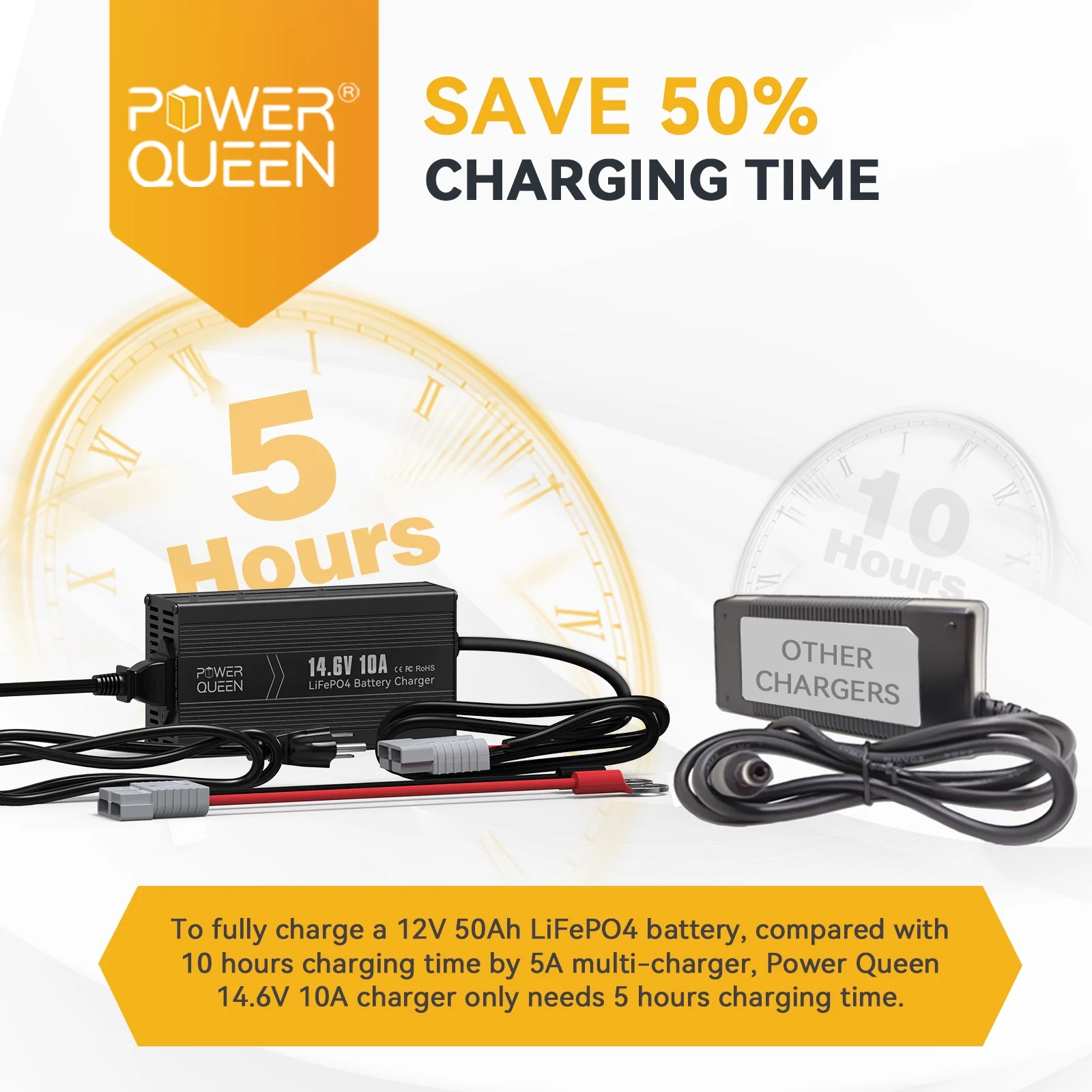 Power Queen 12V 50Ah Deep Cycle LiFePO4 Lithium Battery with 14.6V 10A Charger for RV, Camper, Trailer