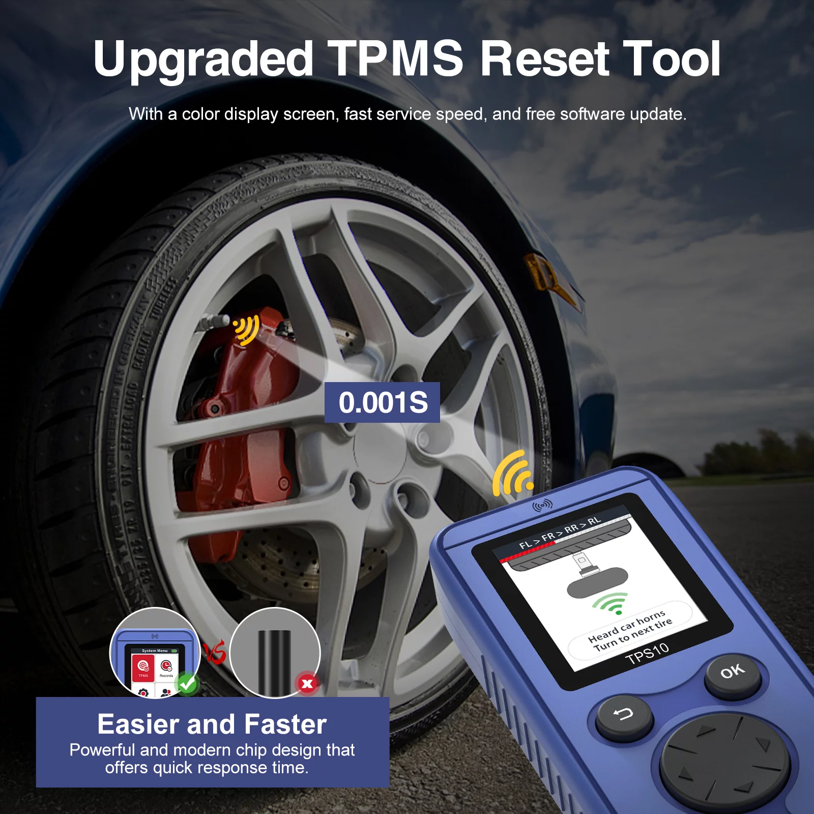 TPMS Relearn Tool for Jeep Ford BMW Nissan/Honda/Mazda/Dodge Series Vehicles, TPS10 Universal Tire Pressure Monitor Sensor Activate and Reset Tool [Upgrade of U508]