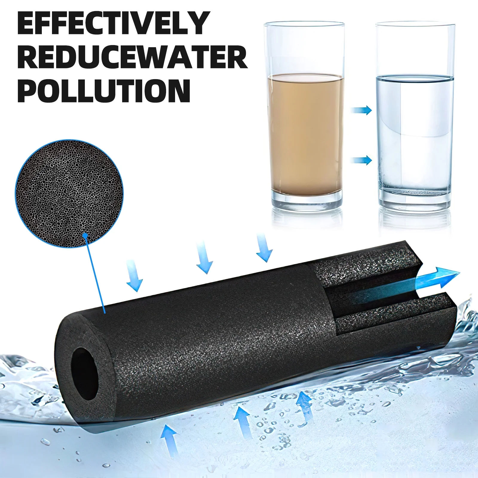 2 PCS Refrigerator Water Filter Replacement for EPTWFUO1, Pure Source Ultra II, Pure Source Ultra 2, EWF02 Refrigerator Water Filter