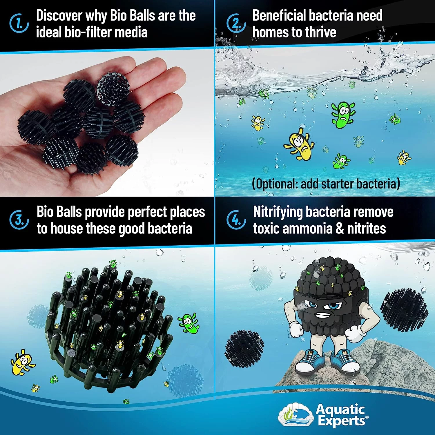 Aquatic Experts - 3000 Count 1