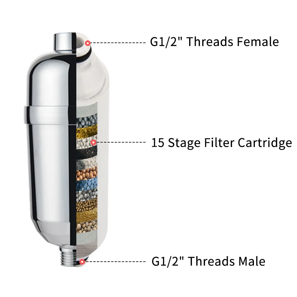 Shower Filter 15 Stage High Output Shower Head Filter Removes Chlorine Fluoride Heavy Metals Hard Water Softener Handheld Showerhead Filter Cartridges