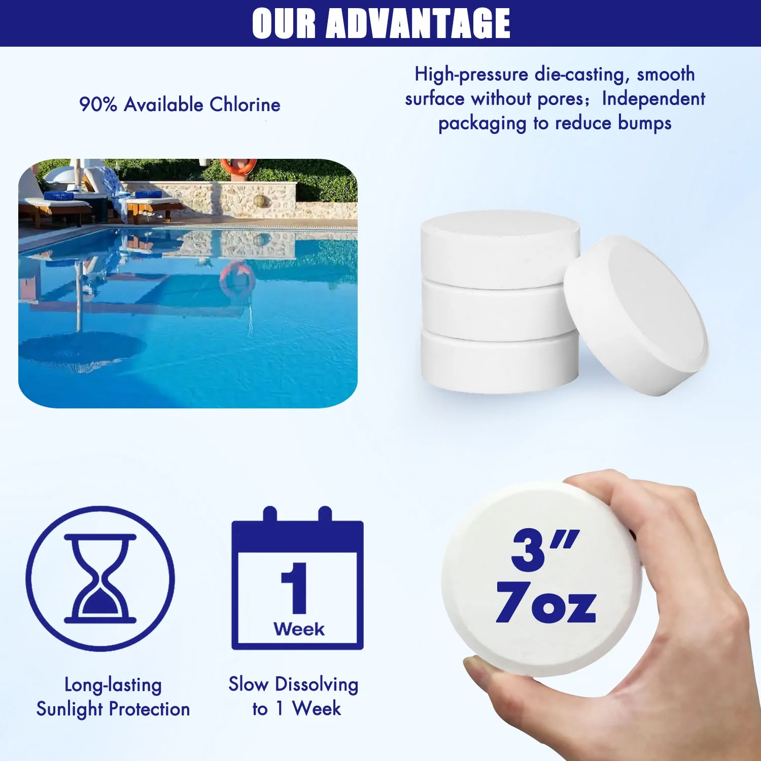 25lbs Pool&Spa 3-inch Chlorine Tablets, for Swimming Pool and Spa Use, 25lbs