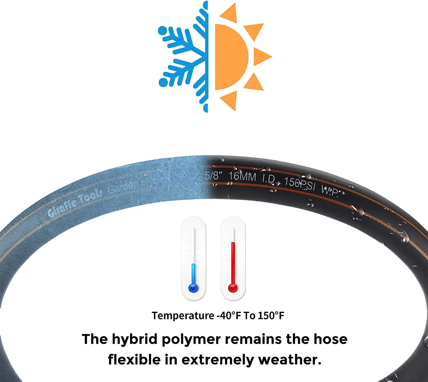 Hybrid Garden Hose 100ft, 5/8