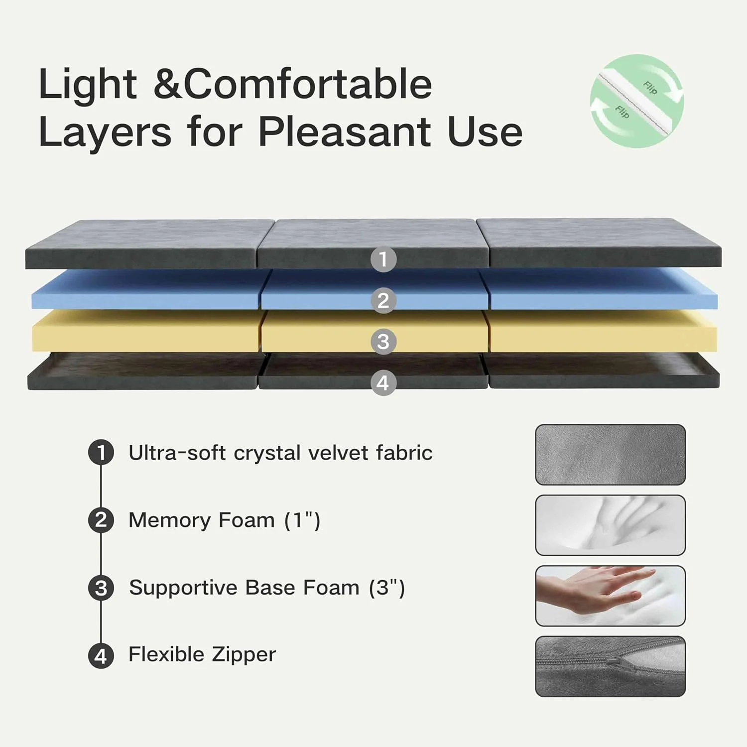 Single Foldable Mattress, OUWI 6 Inch Tri-Folding Memory Foam Mattress with Carry Handle, Washable Cover,&Non-Slip Bottom, Foldable Bed for Guests, Travel, Camping, Easy to Carry, folding mattress