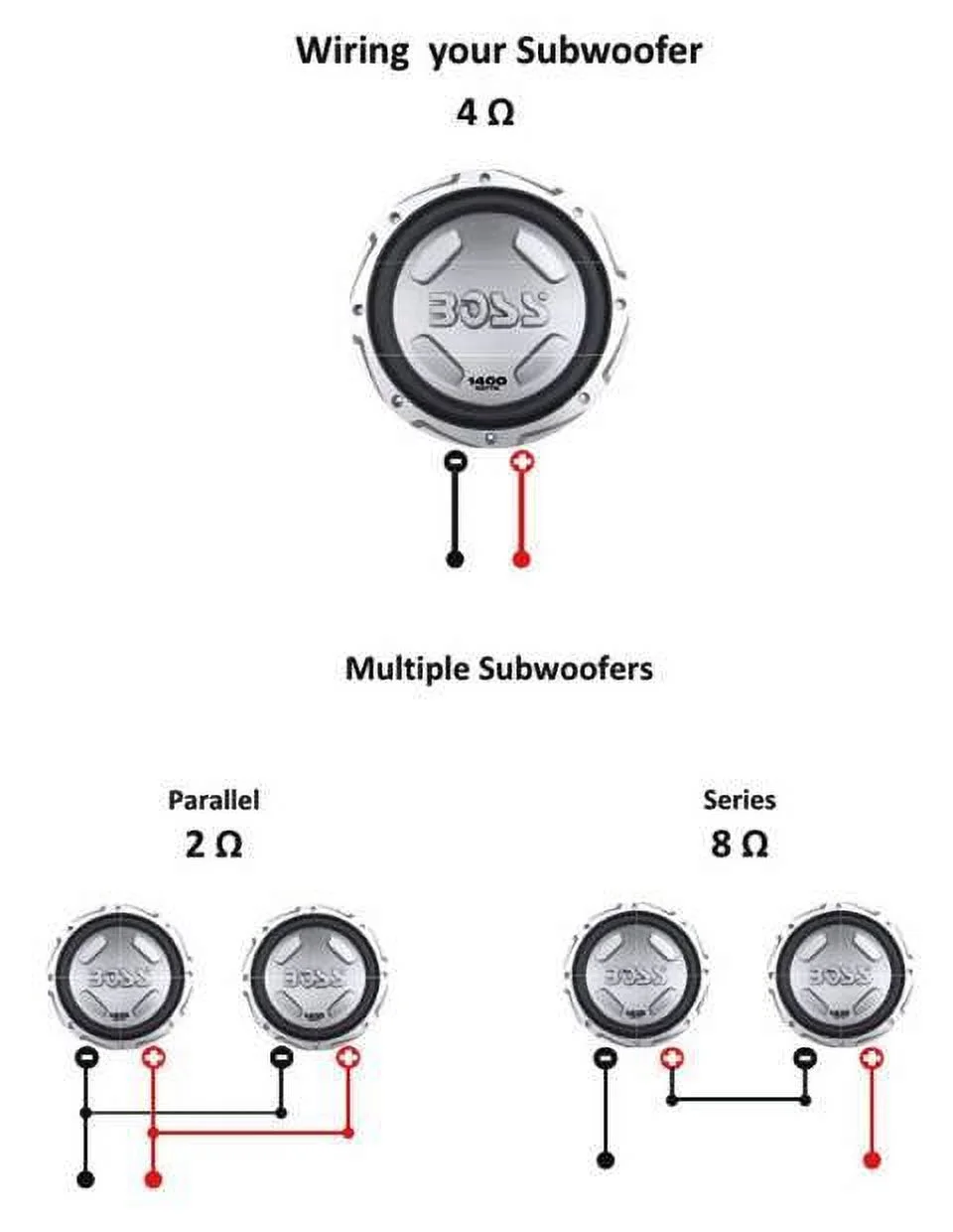 BOSS AUDIO Chaos CX122 12
