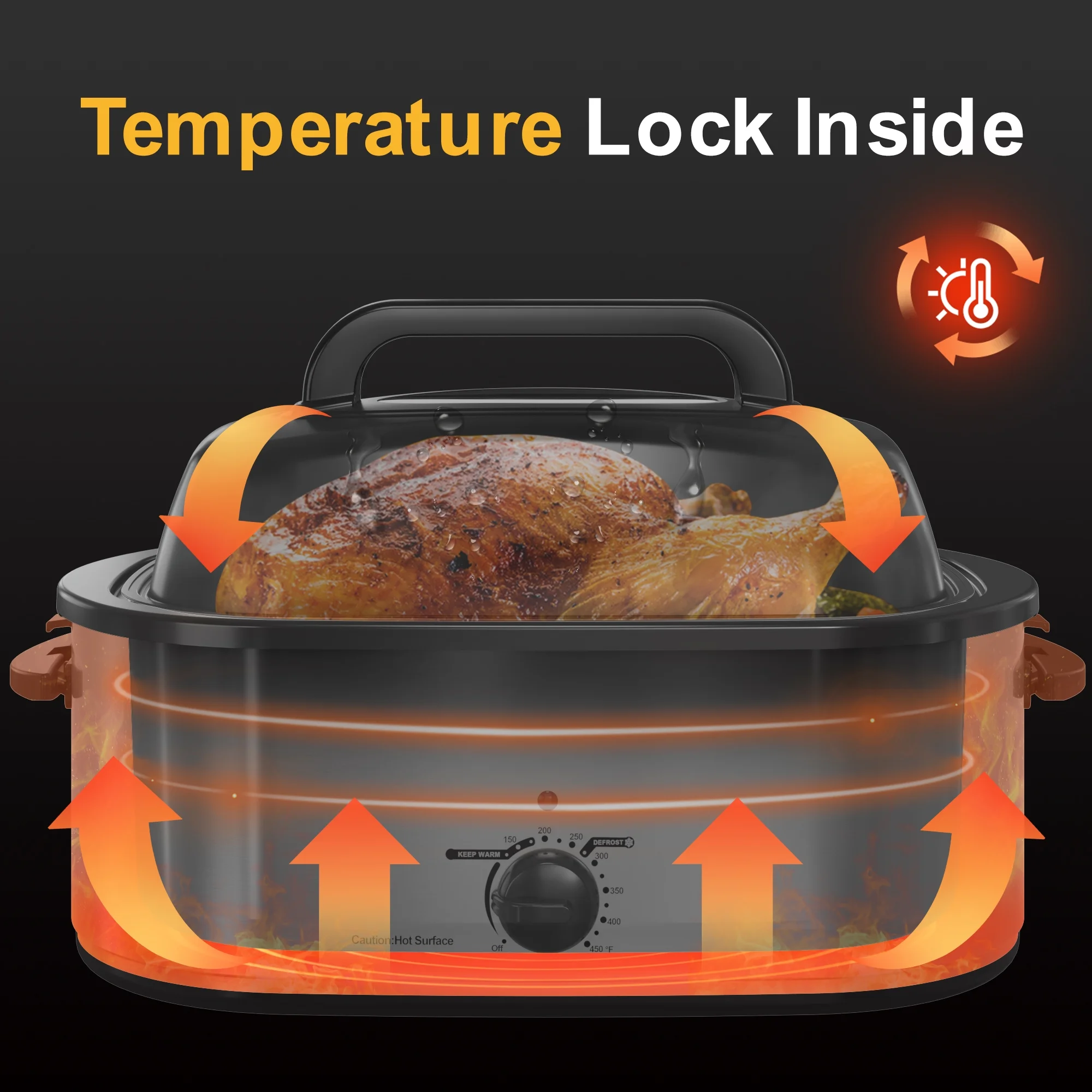 SUNVIVI 26 Quart Electric Turkey Roaster Oven with Visible Glass Lid, with Removable Pan & Rack, Stainless Steel,Silver