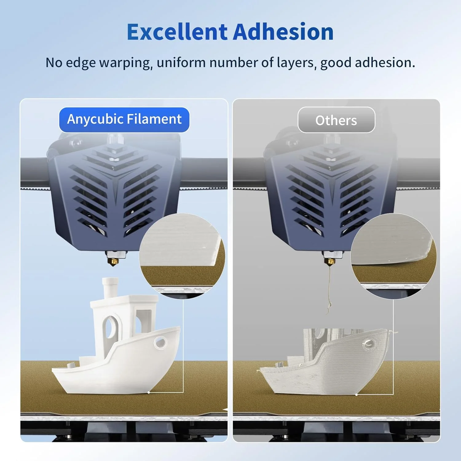 ANYCUBIC PLA 3D Printer Filament, 3D Printing PLA Filament 1.75mm Dimensional Accuracy +/- 0.02mm, 1KG Spool (2.2 lbs), Transparent