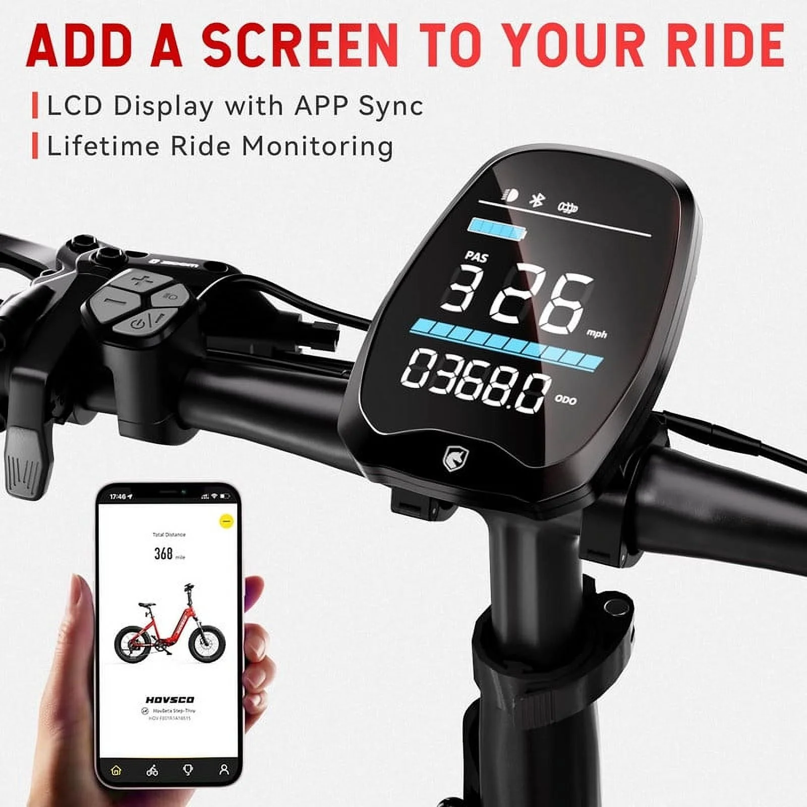 HOVSCO Folding Electric Bike, 750W Step-Thru 20 inch Fat Tire Ebike, 28 MPH, 48V 15Ah Removable Battery, Dual Hydraulic Suspension & Brake, Red