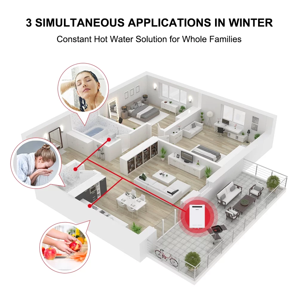 Camplux Natural Gas Tankless Water Heater,6.86 GPM Natural Gas Water Heater with Advanced High Capacity Flow Control, Whole House Use