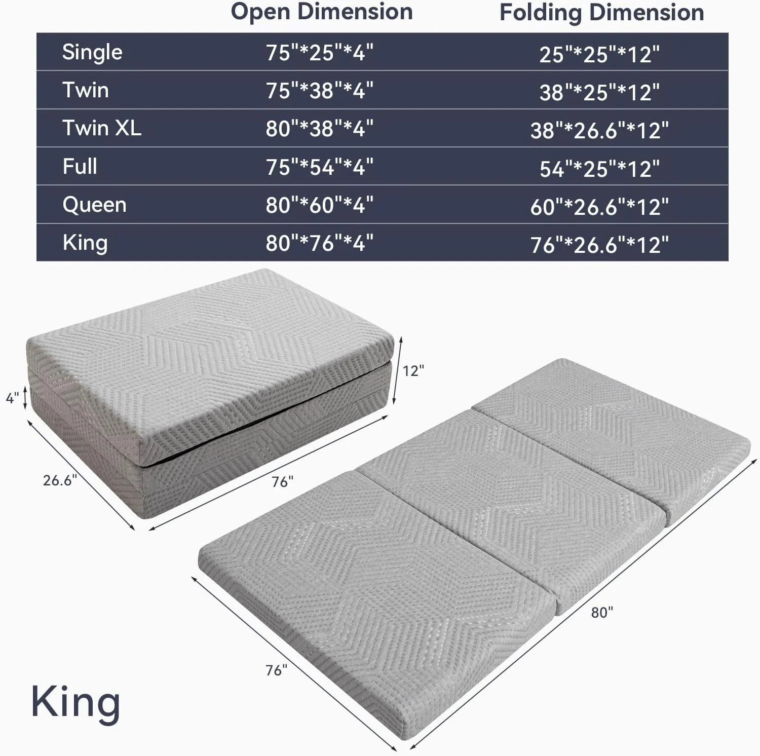 YUMIAO Folding Mattress, King Size Tri-Folding Gel Memory Foam Mattress Topper with Storage Bag, CertiPUR-US Certified, Gray, 80 x 76 x 4 Inch