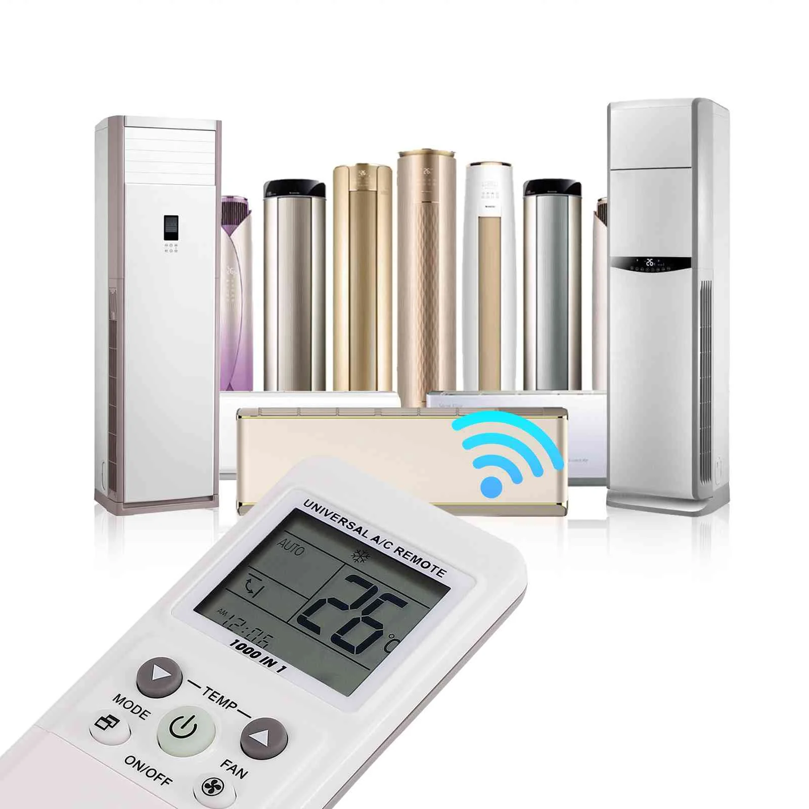 UrbanX (Upgraded) Universal Air Conditioner Remote Control Compatible with RIJIANG AC Also Supports Most AC Brands Sold in North America, Comes with Fahrenheit/Celsius Display