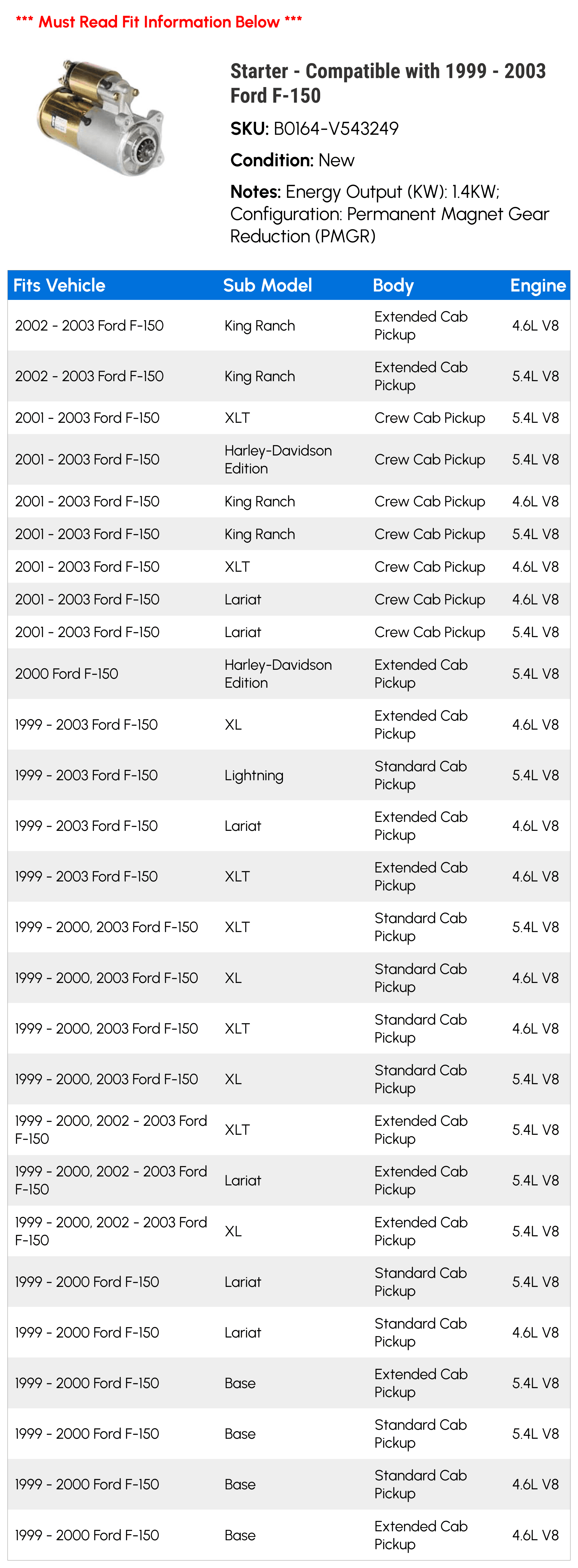 Starter - Compatible with 1999 - 2003 Ford F-150 2000 2001 2002