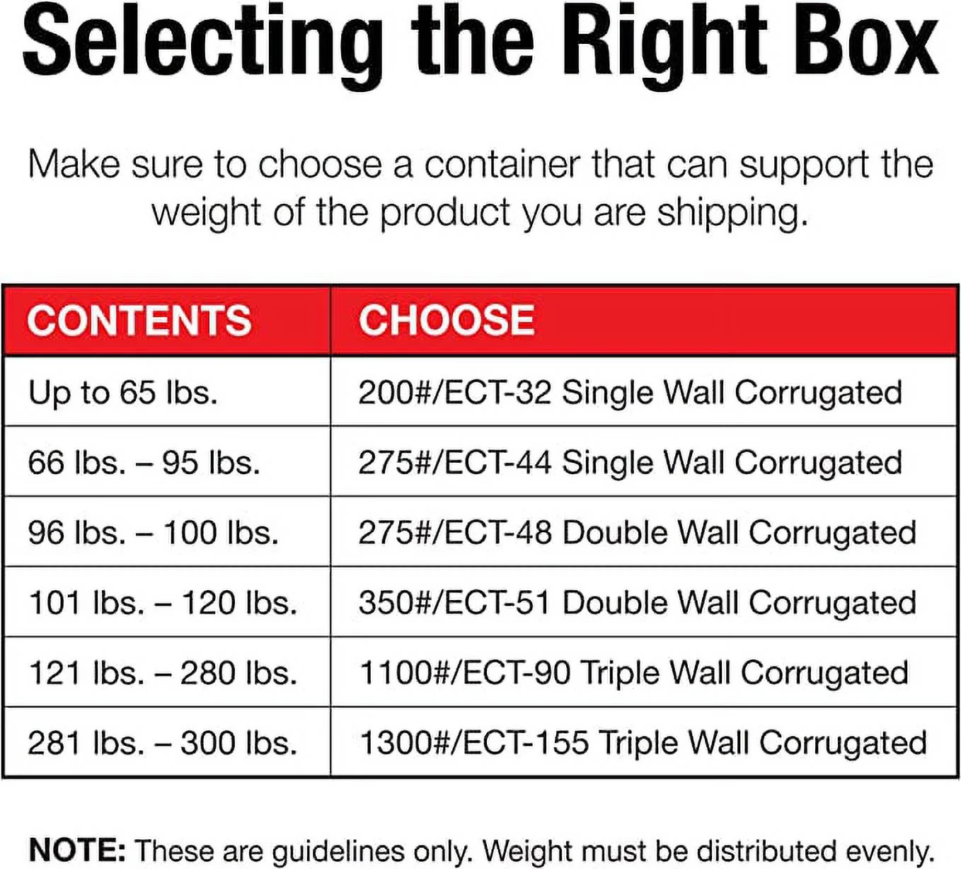 (25 PACK) Prime Packaging, Recycled Shipping Boxes, 12