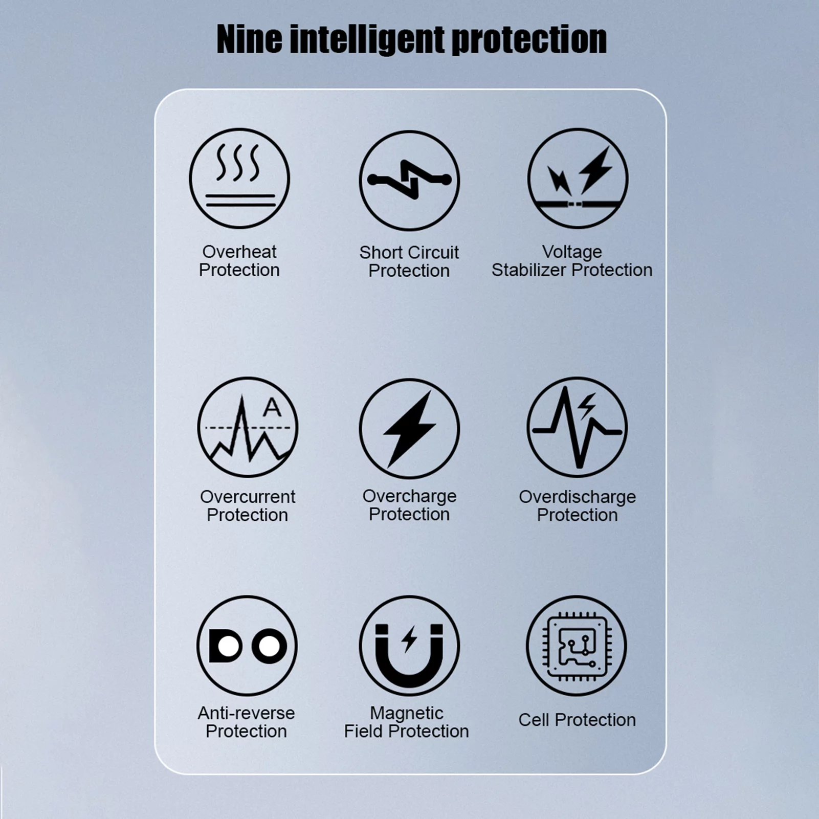 Apexeon Portable Car Jump Starter 20000mAh 12V Car Battery Starter, USB Quick Charge, Fast Wireless， Portable Source for Camping