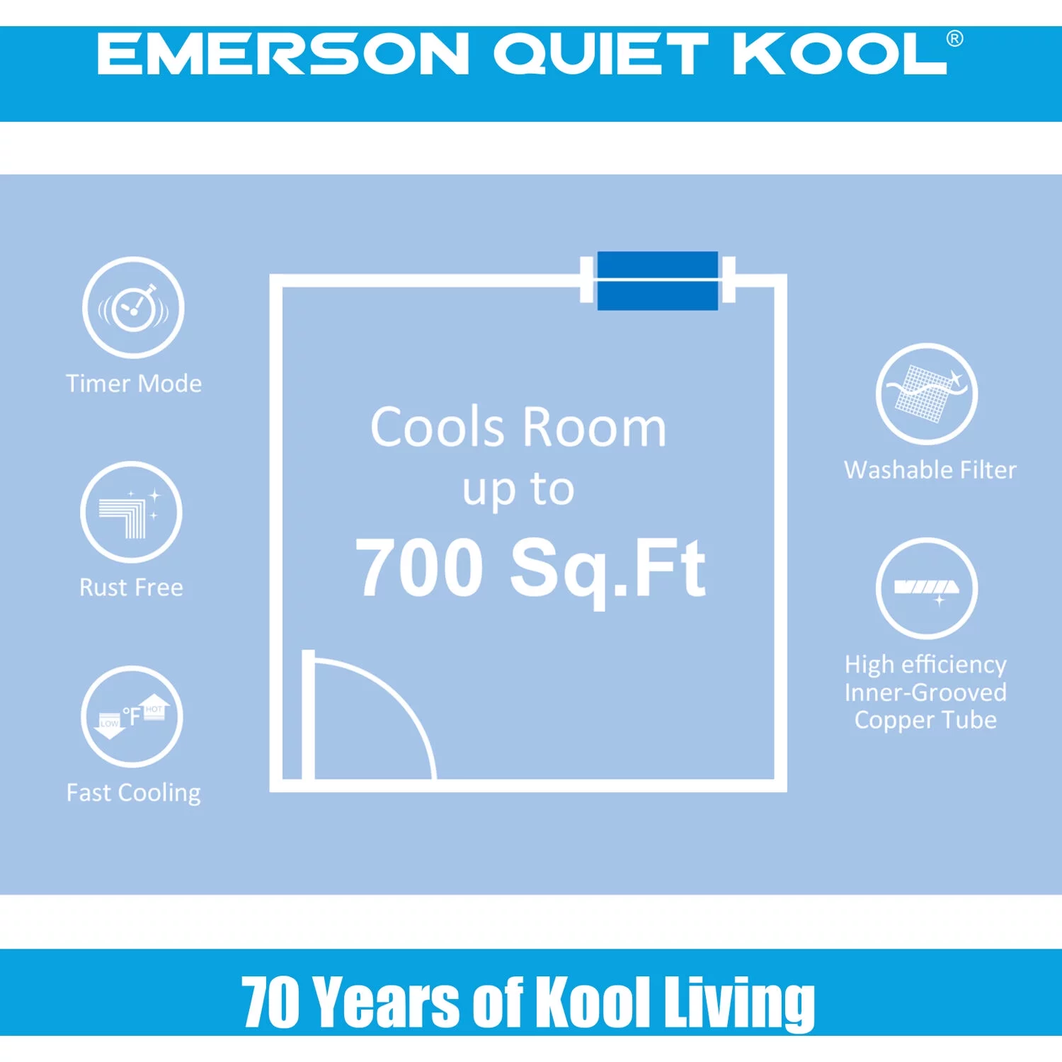 Emerson Quiet Kool 14,000 BTU 230V Smart Through-the-Wall Air Conditioner with Remote, Wi-Fi