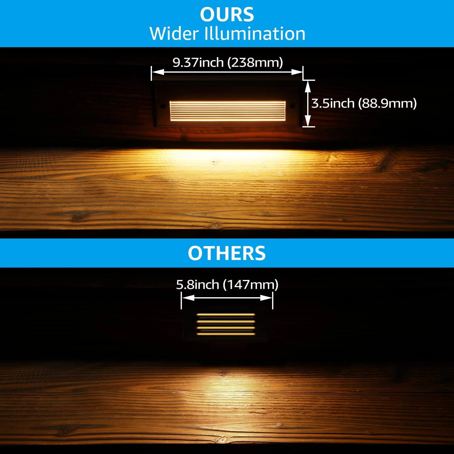 OUWI 12-Pack Low Voltage LED Step Lights Outdoor, 12V 3.5W Landscape Stair Lights, 9 Inch Exterior Step Lighting, LED Deck Lights, UL Listed, IP65, Oil Rubbed Bronze, Aluminum, 3000K Warm White