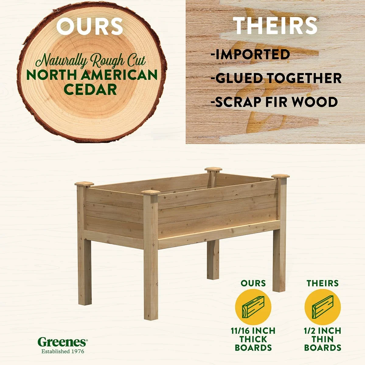 Original Cedar Elevated Garden Bed, 24