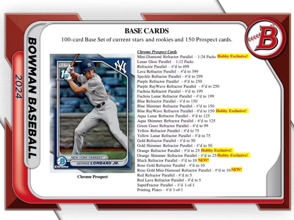 2024 Bowman MLB Baseball Hobby Box!