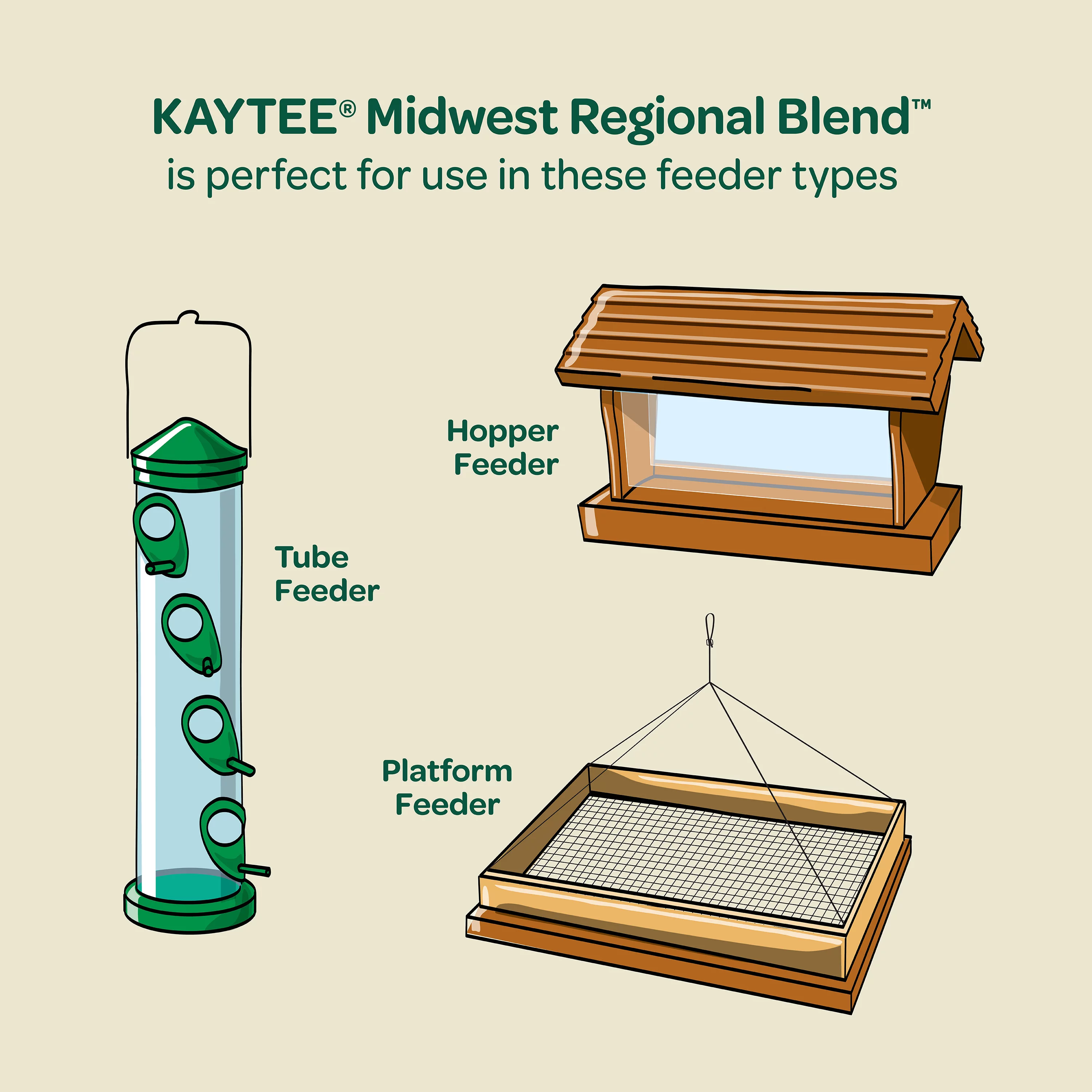Kaytee Midwest Regional Blend, Dry Wild Bird Feed and Seed, 10 lbs.