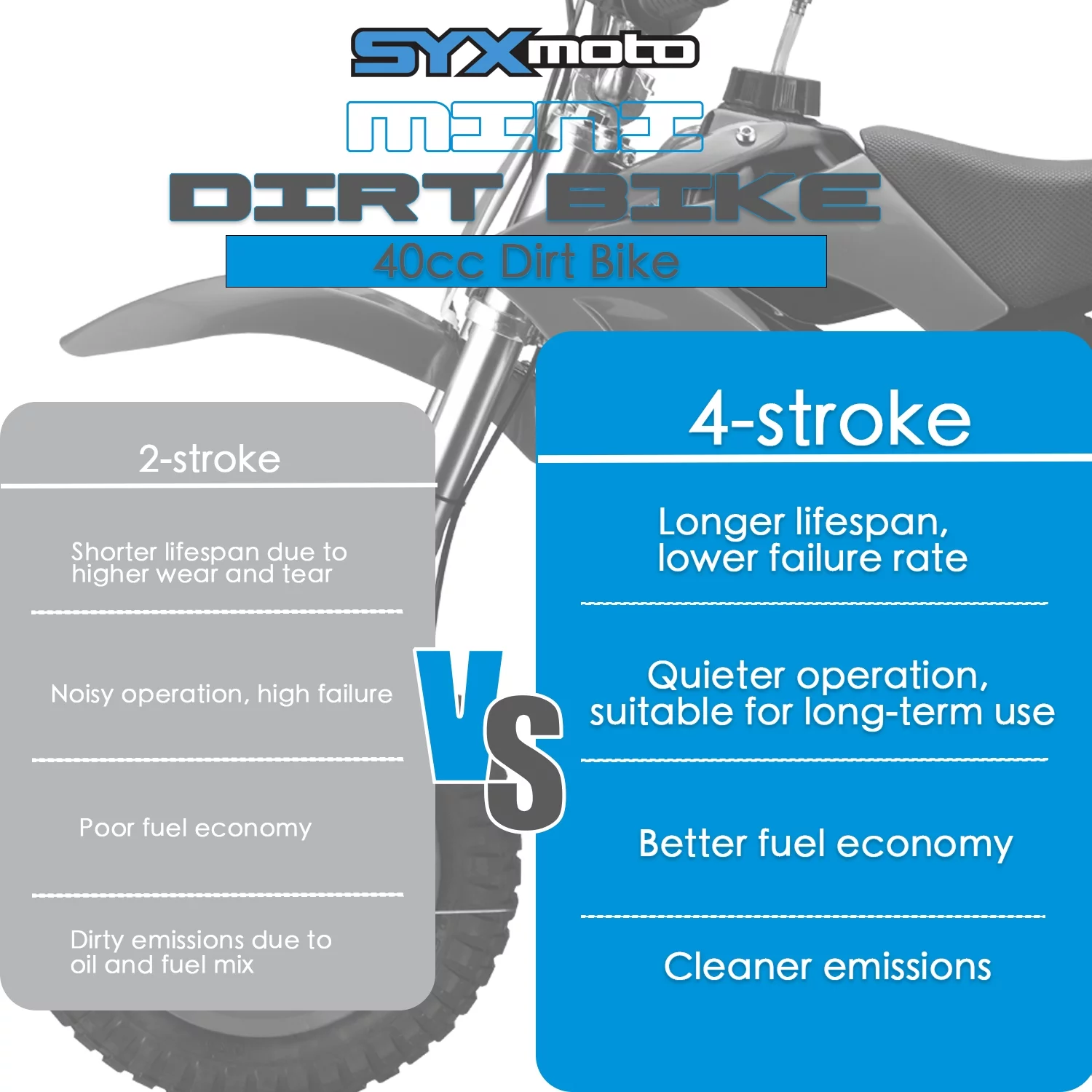 SYX MOTO MT-2 Gas Power 40cc 4 Stroke Kids Dirt Bike, Pull Start, Red, Brand New