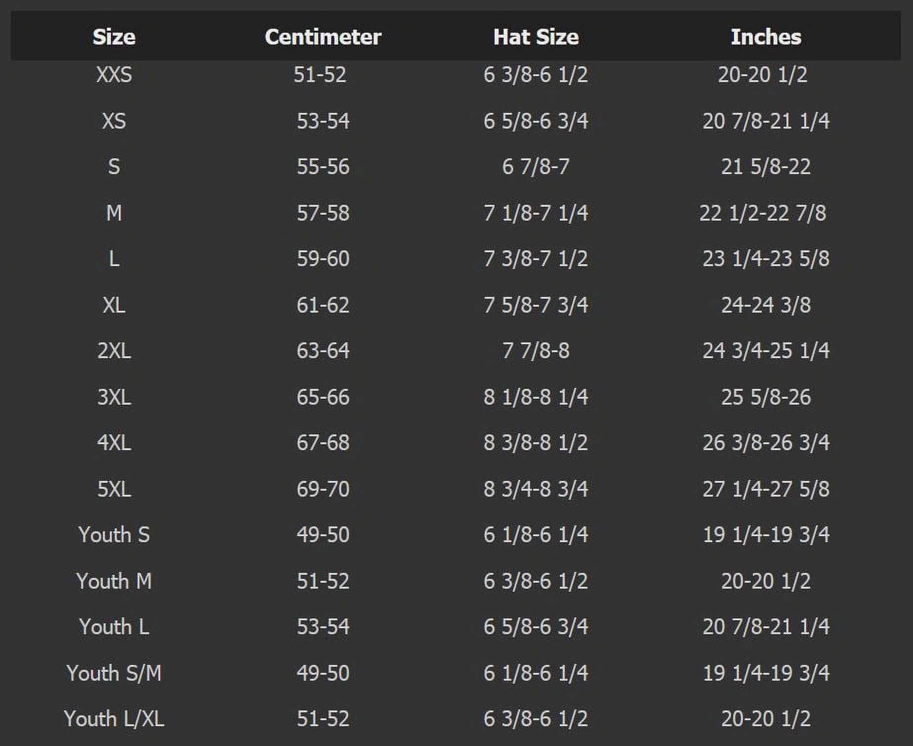 HJC IS-5 Solid Open Face Motorcycle Helmet Gloss Black XL